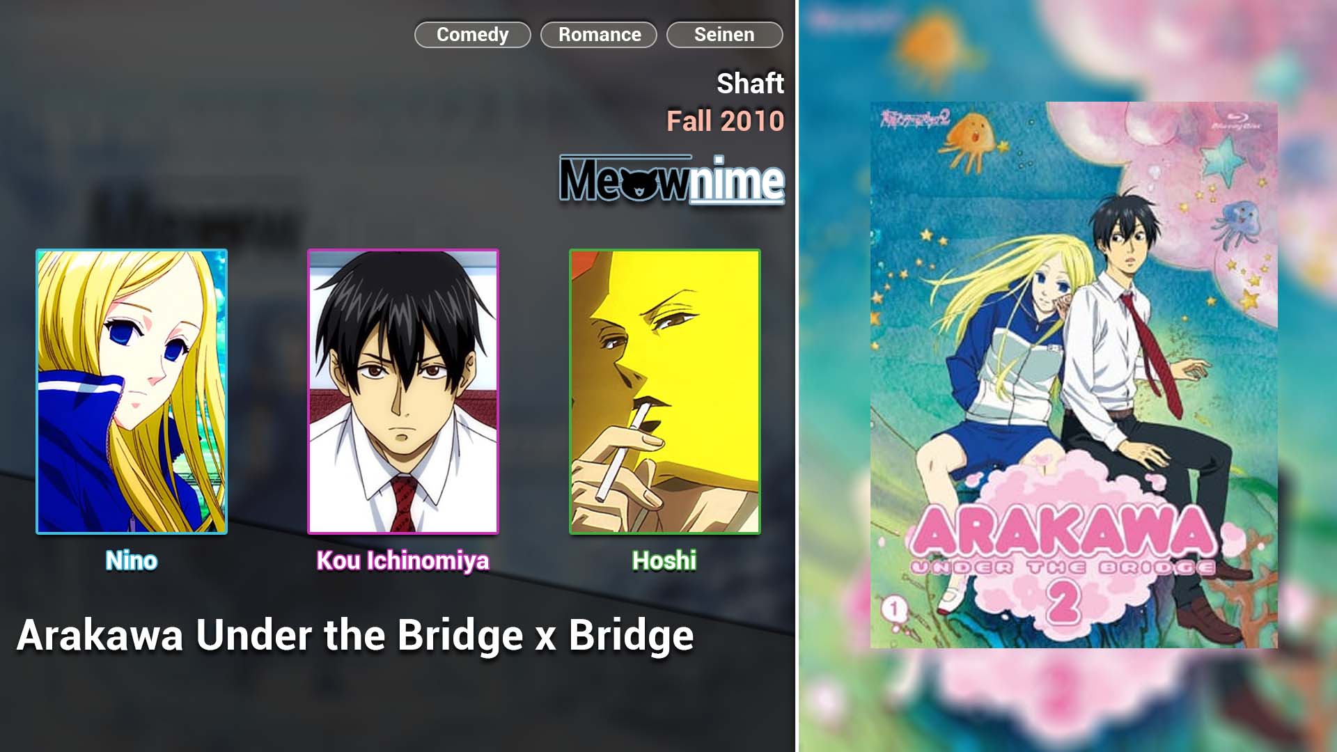 Arakawa Under the Bridge 2