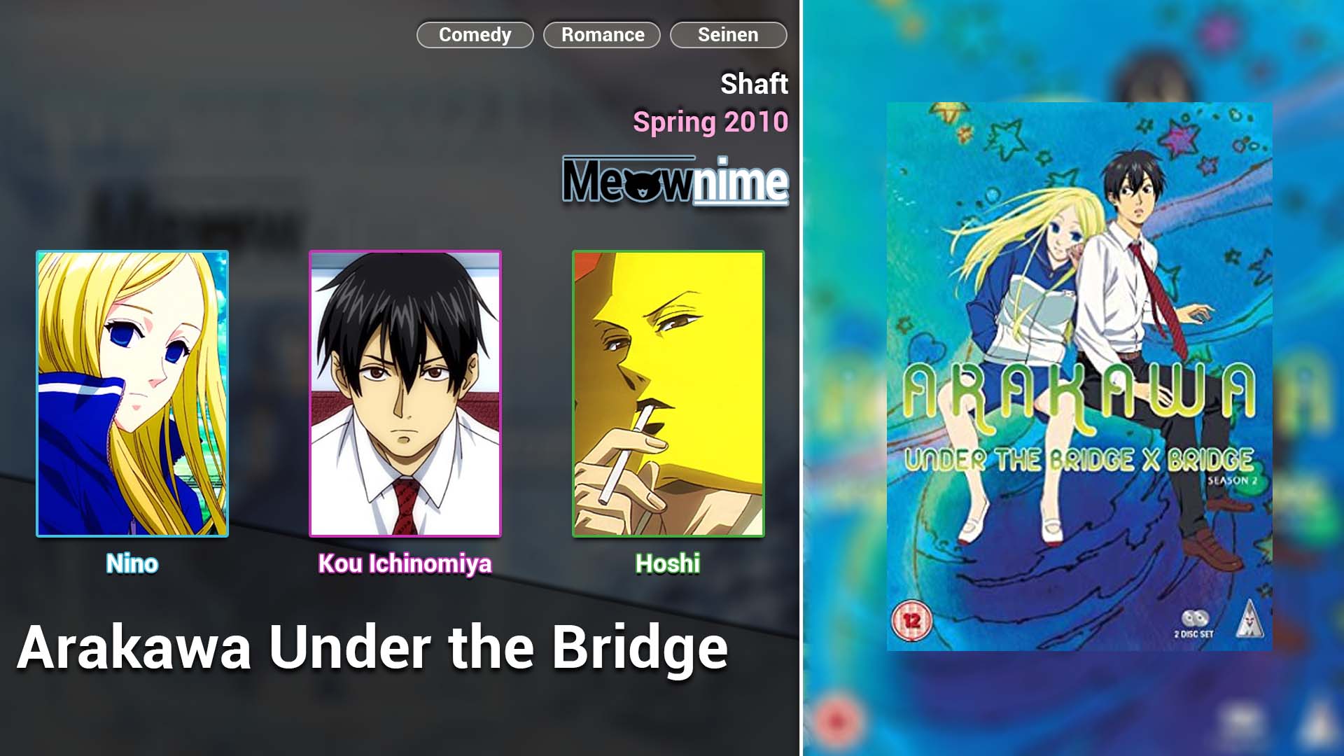Arakawa Under the Bridge