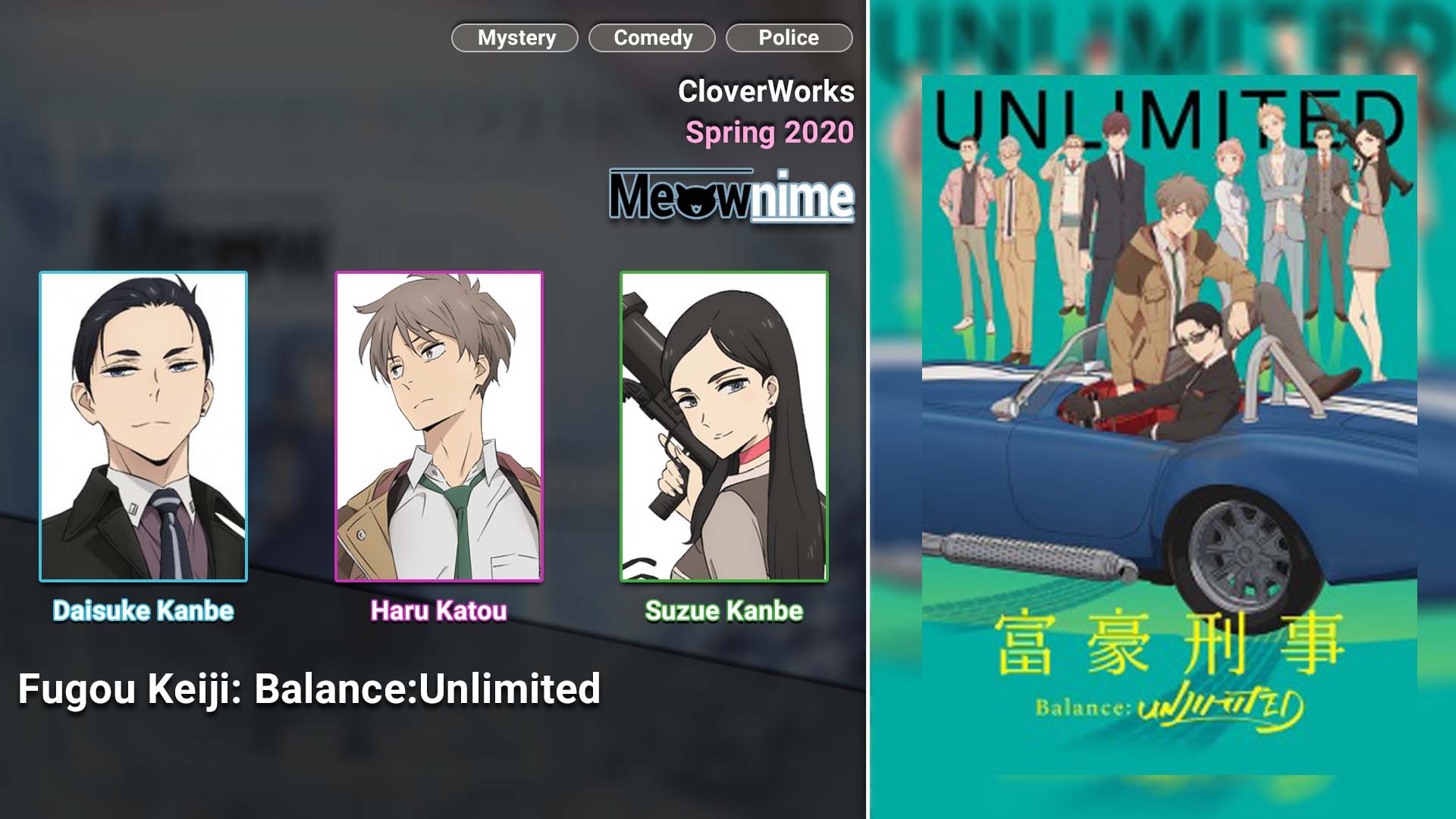 Fugou Keiji Balance Unlimited